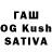 ТГК концентрат SGB ****